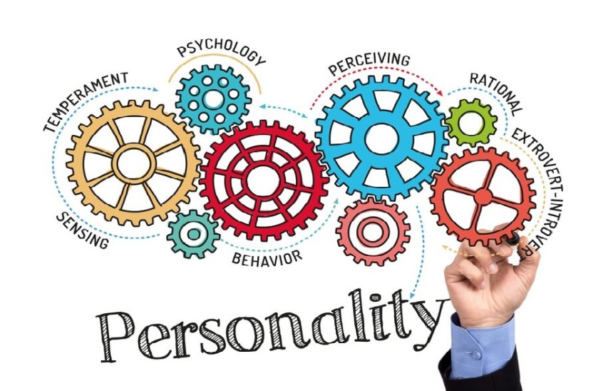 types of personality in psychology